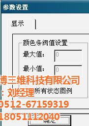 三維光電科技領域 技術開發(fā)、咨詢與轉讓的全面解析及優(yōu)惠策略