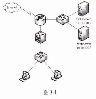 2018年上半年軟考網(wǎng)絡(luò)工程師下午試卷案例分析 手機軟件設(shè)計視角