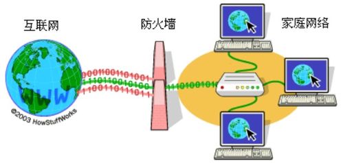 網(wǎng)絡(luò)工程師視角下的手機軟件設(shè)計與網(wǎng)絡(luò)規(guī)劃案例分析