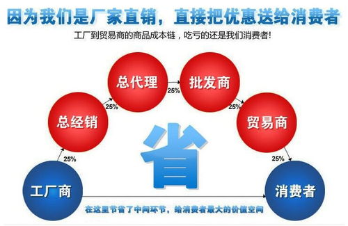 安全技術防范系統(tǒng)設計與施工 價格、廠家與中國供應商全解析